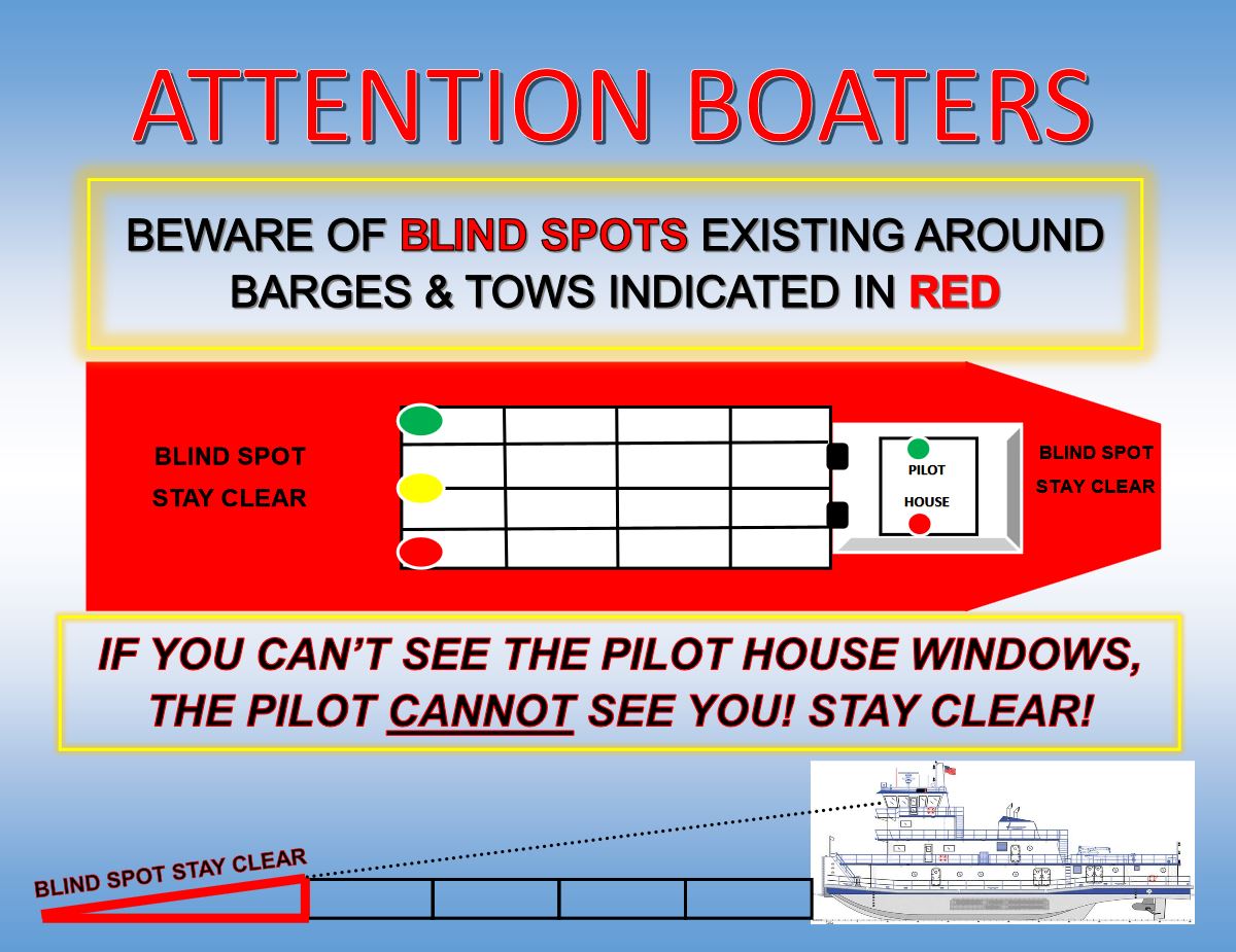 Boater Safety Central Ohio River Business Association